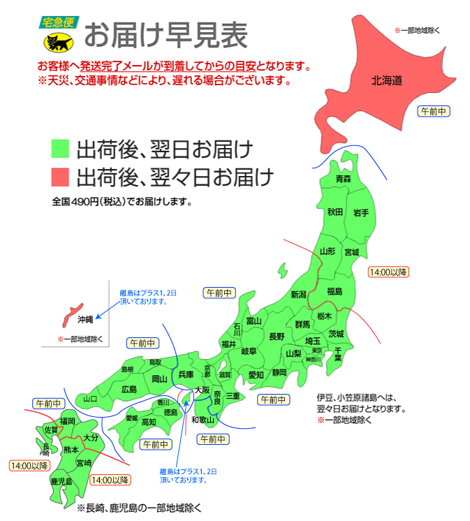 最短お届け時間