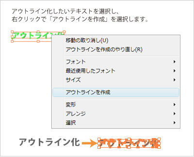 アウトライン化について