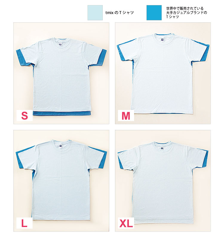 細身Tシャツとの比較