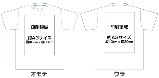 オリジナルTシャツの印刷領域