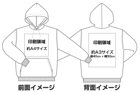 オリジナルパーカーの印刷エリア