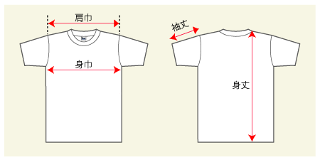 サイズガイド