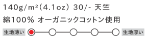 ライトオーガニックTシャツの素材